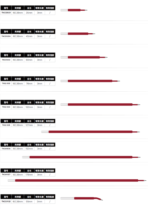 鎢針電極型號規(guī)格2