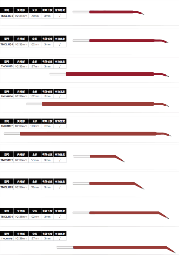 鎢針電極規(guī)格型號3