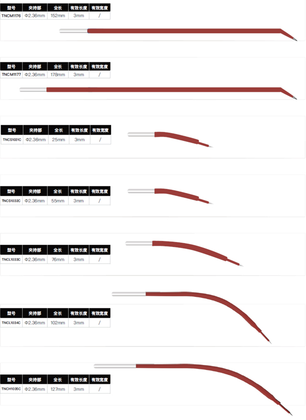 鎢針電極型號規(guī)格4